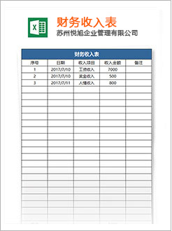 舞阳代理记账